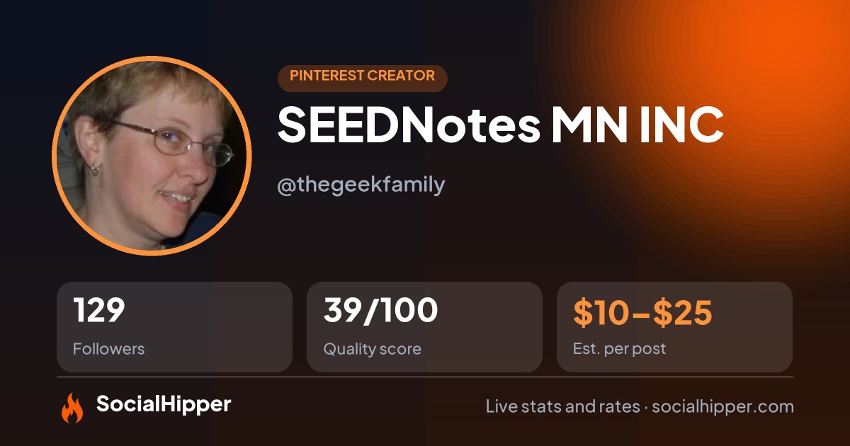 SEEDNotes MN INC Pinterest stats on SocialHipper