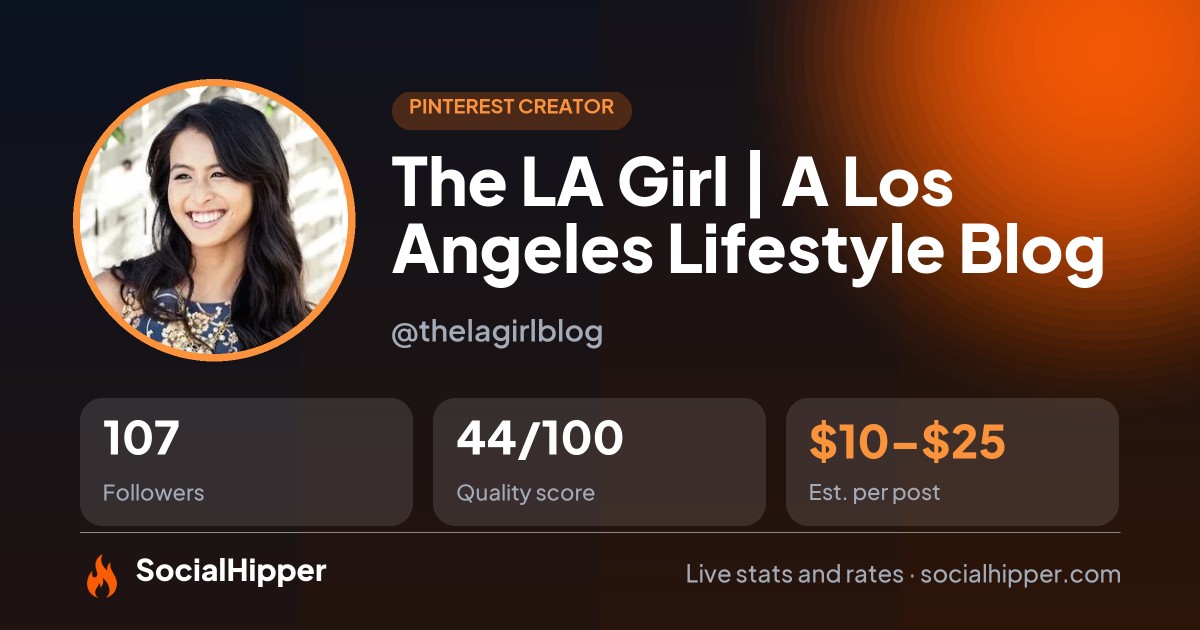 The LA Girl | A Los Angeles Lifestyle Blog Pinterest stats on SocialHipper