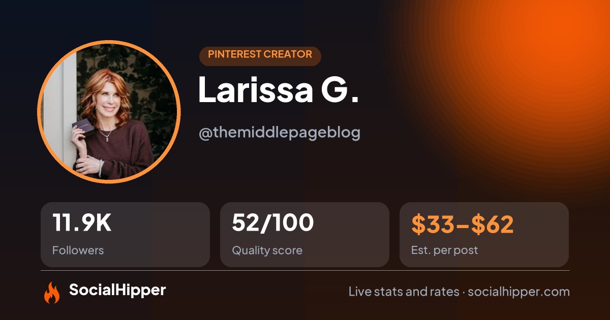 Larissa G. Pinterest stats on SocialHipper