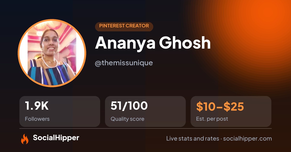 Ananya Ghosh Pinterest stats on SocialHipper
