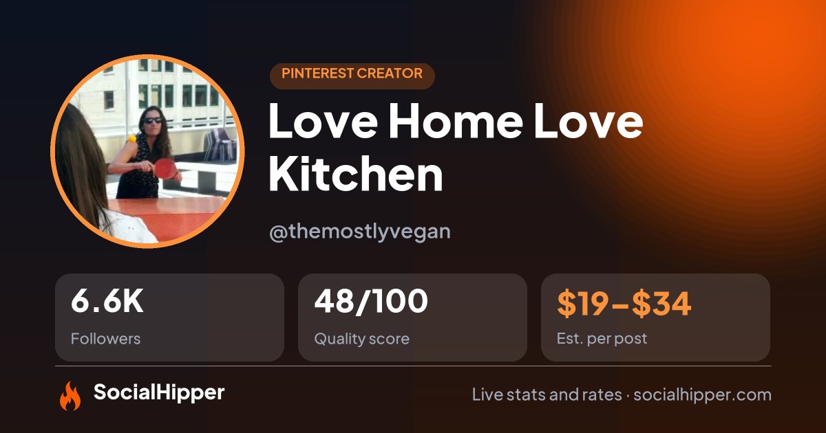 Dora's Table | Vegan Mexican Recipes Pinterest stats on SocialHipper