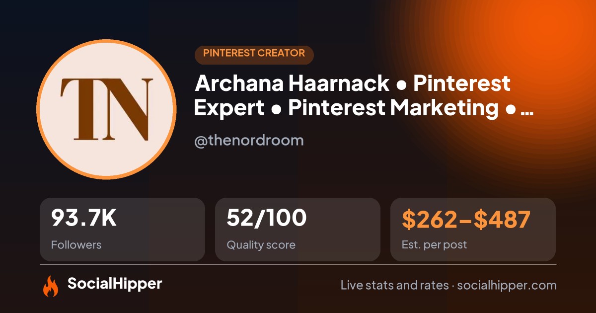 Archana Haarnack • Pinterest Expert • Pinterest Marketing • Social Media Advies Pinterest stats on SocialHipper