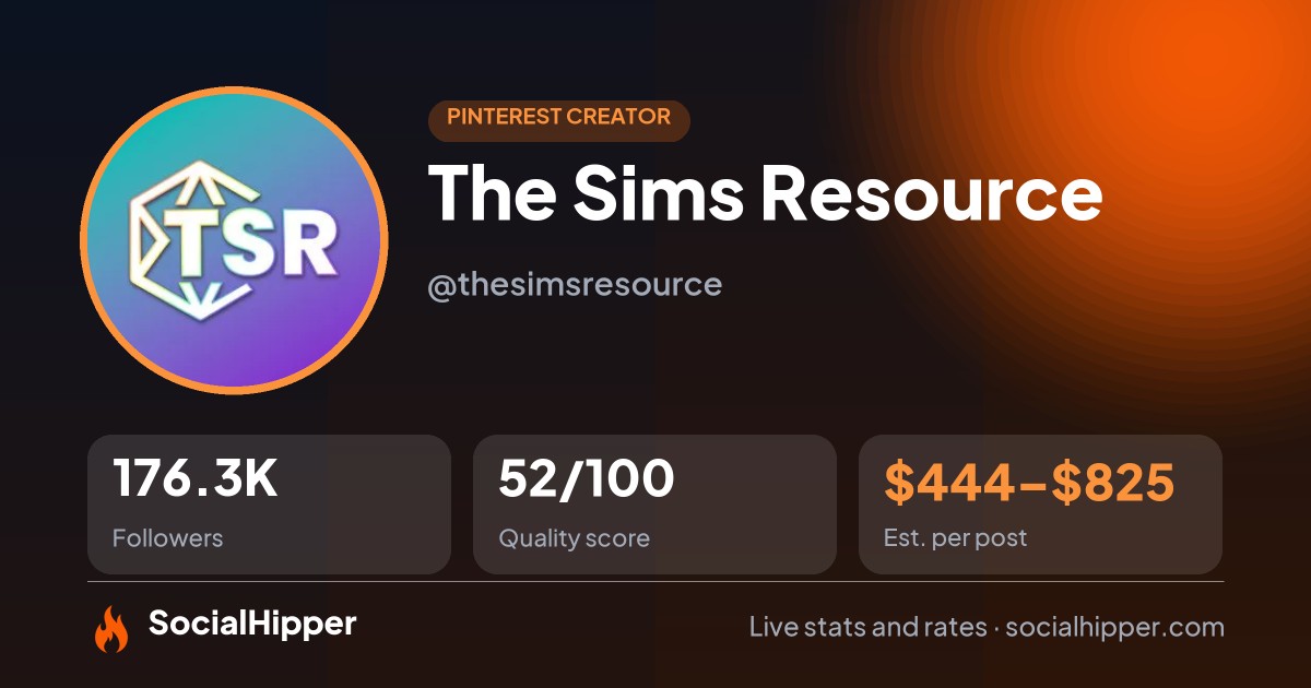 The Sims Resource Pinterest stats on SocialHipper