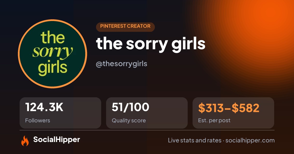 the sorry girls Pinterest stats on SocialHipper