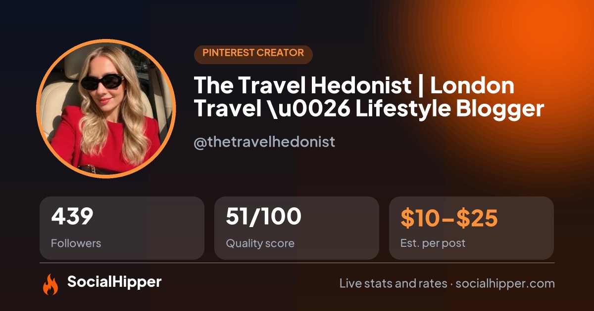 The Travel Hedonist | London Travel \u0026 Lifestyle Blogger Pinterest stats on SocialHipper