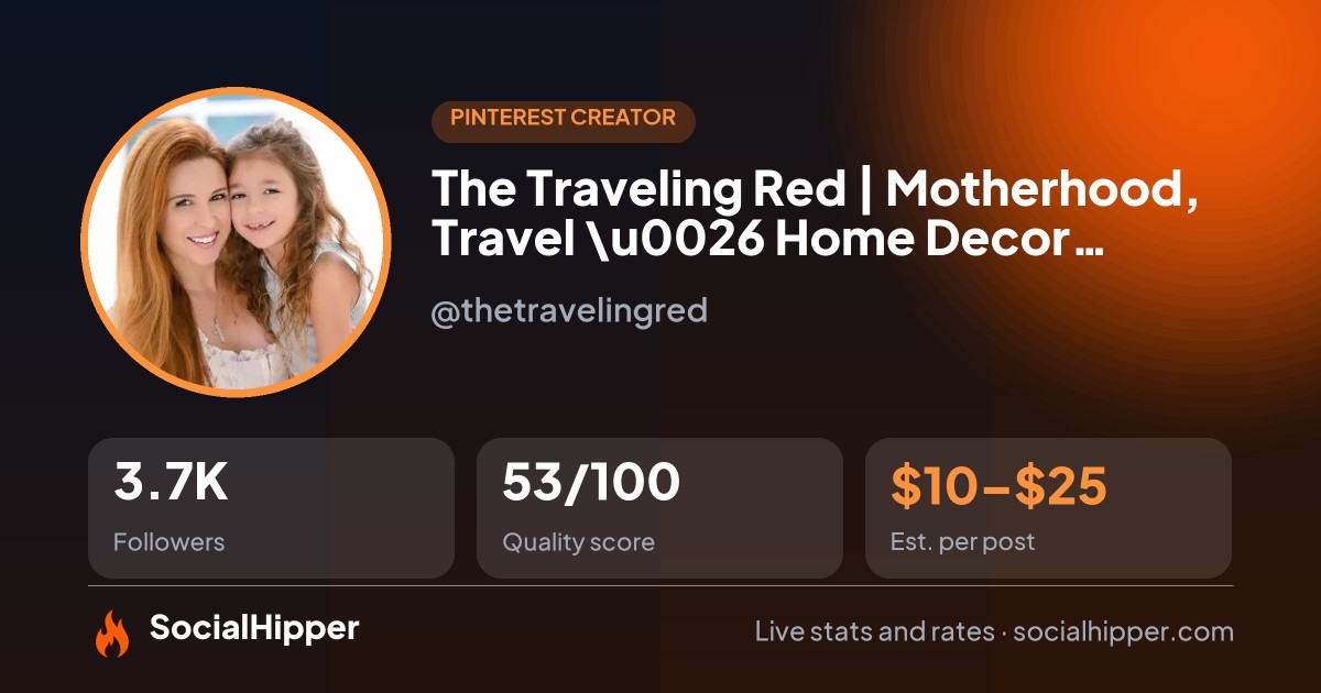 The Traveling Red | Motherhood, Travel \u0026 Home Decor Blogger Pinterest stats on SocialHipper