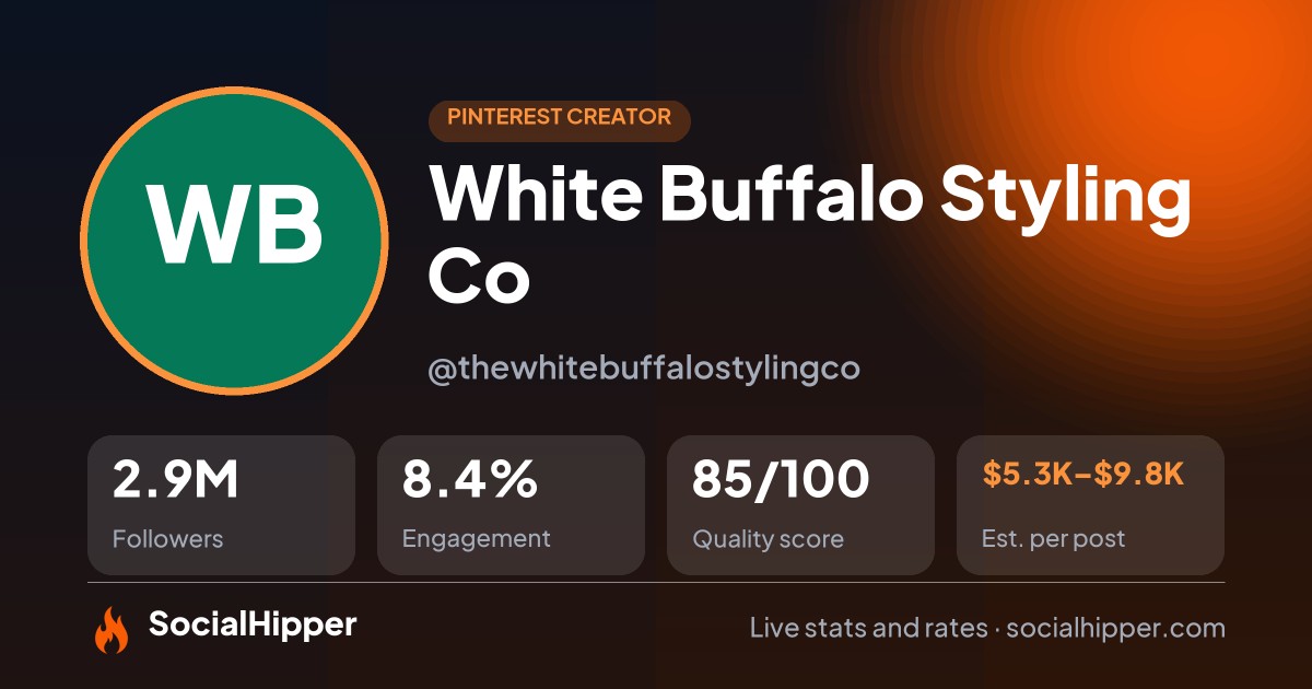 White Buffalo Styling Co Pinterest stats on SocialHipper