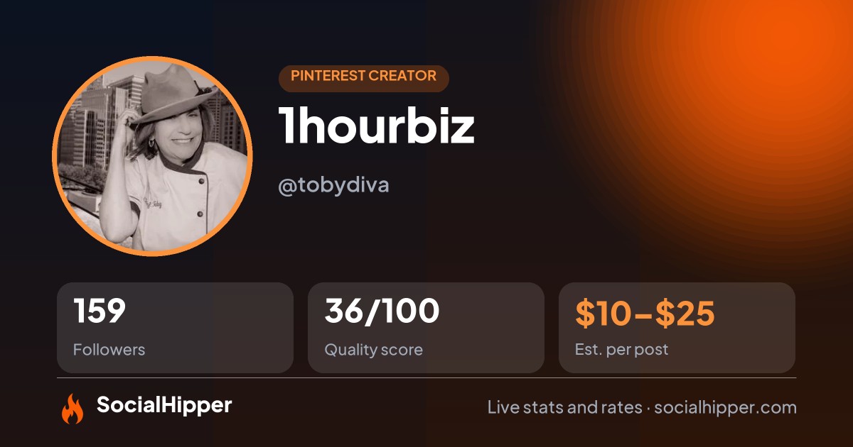 1hourbiz Pinterest stats on SocialHipper