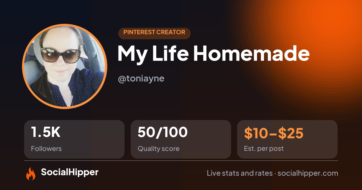 My Life Homemade Pinterest stats on SocialHipper