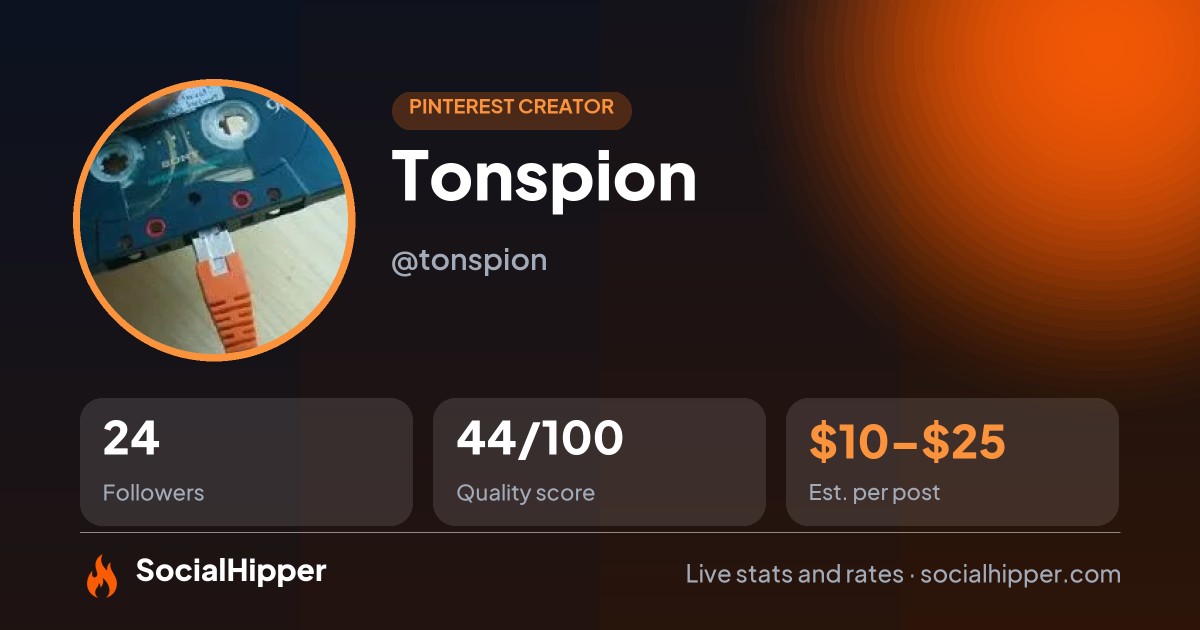 Tonspion Pinterest stats on SocialHipper