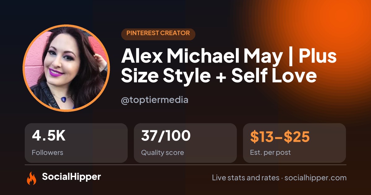 Alex Michael May | Plus Size Style + Self Love Pinterest stats on SocialHipper