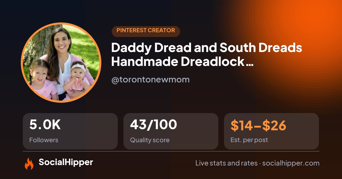 Daddy Dread and South Dreads  Handmade Dreadlock Manufacturing Pinterest stats on SocialHipper