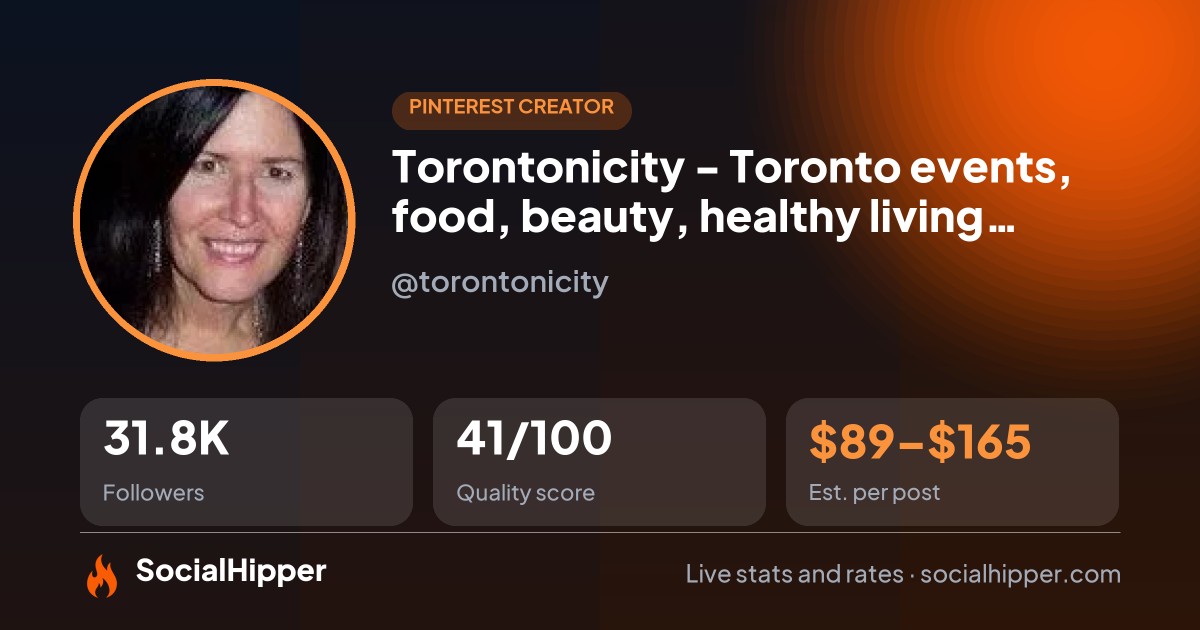 Torontonicity - Toronto events, food, beauty, healthy living, travel Pinterest stats on SocialHipper