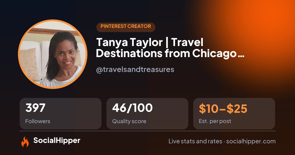 Tanya Taylor | Travel Destinations from Chicago \u0026 Beyond Pinterest stats on SocialHipper
