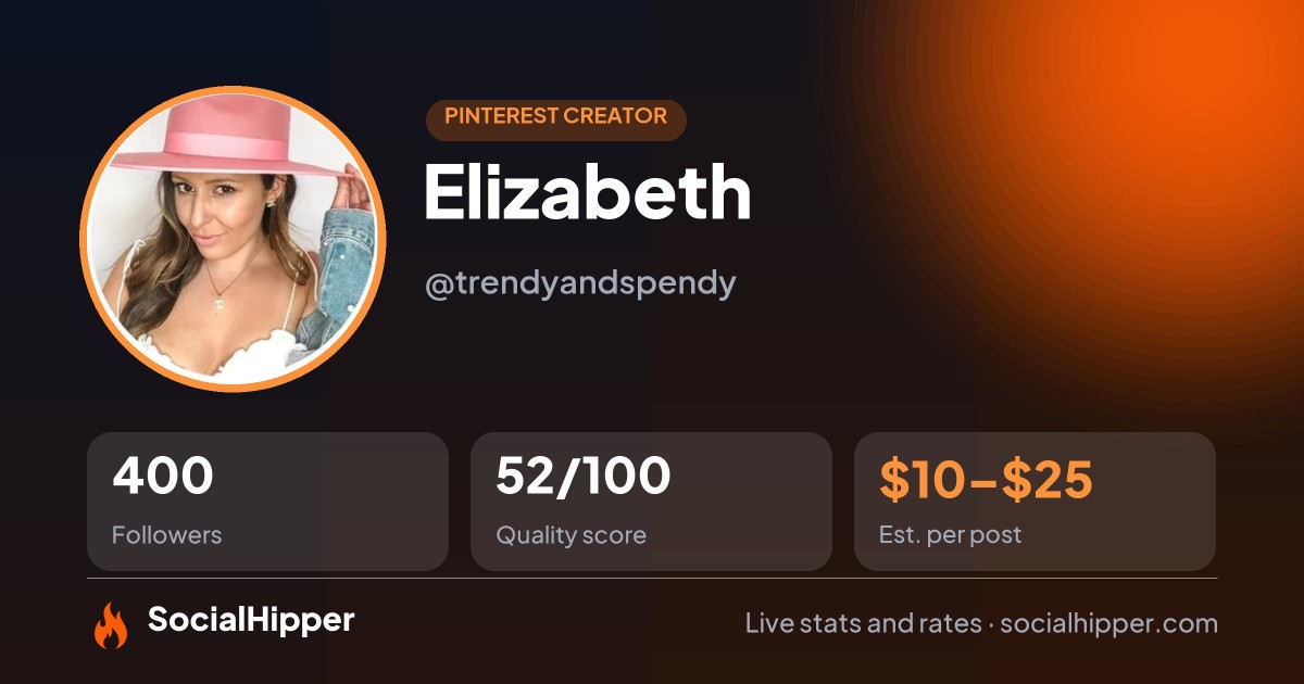 Alishasturges_style Pinterest stats on SocialHipper