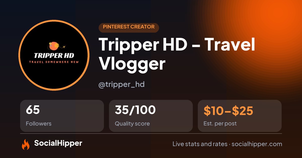 Tripper HD - Travel Vlogger Pinterest stats on SocialHipper