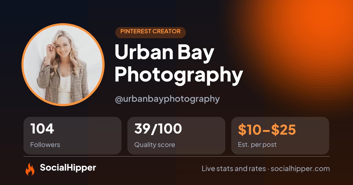 Urban Bay Photography Pinterest stats on SocialHipper