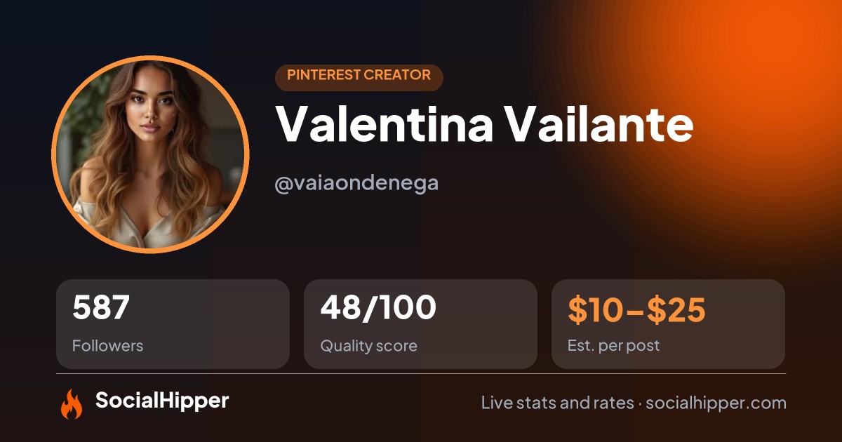 Valentina Vailante Pinterest stats on SocialHipper