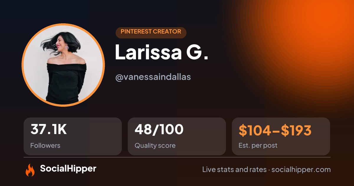 Larissa G. Pinterest stats on SocialHipper