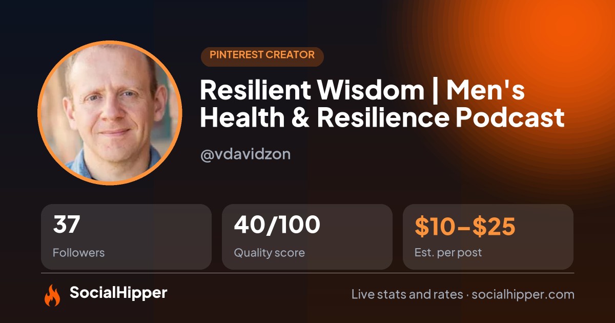 Resilient Wisdom | Men's Health & Resilience Podcast Pinterest stats on SocialHipper