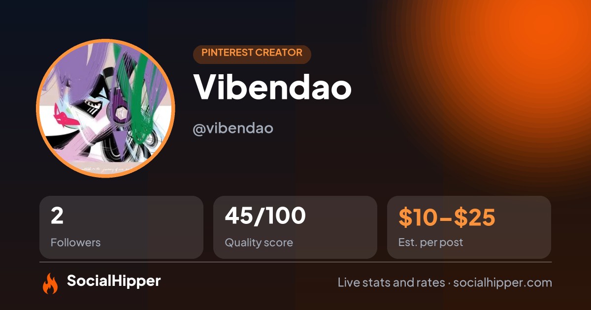 Vibendao Pinterest stats on SocialHipper