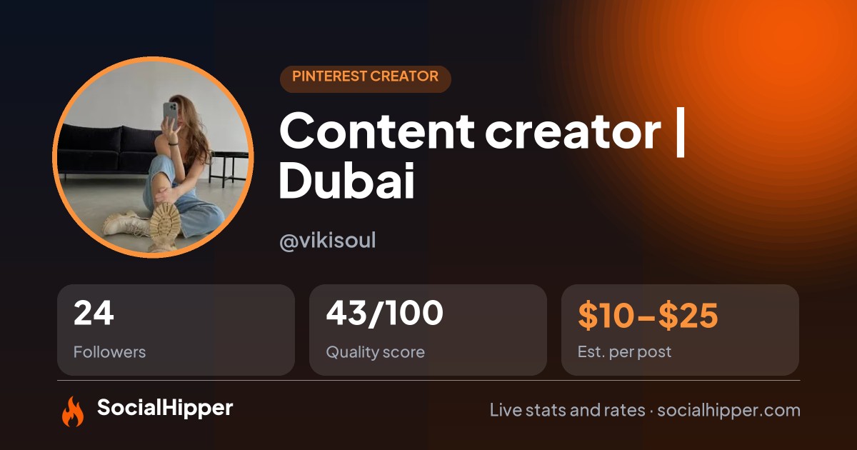 Content creator | Dubai 📱 Pinterest stats on SocialHipper