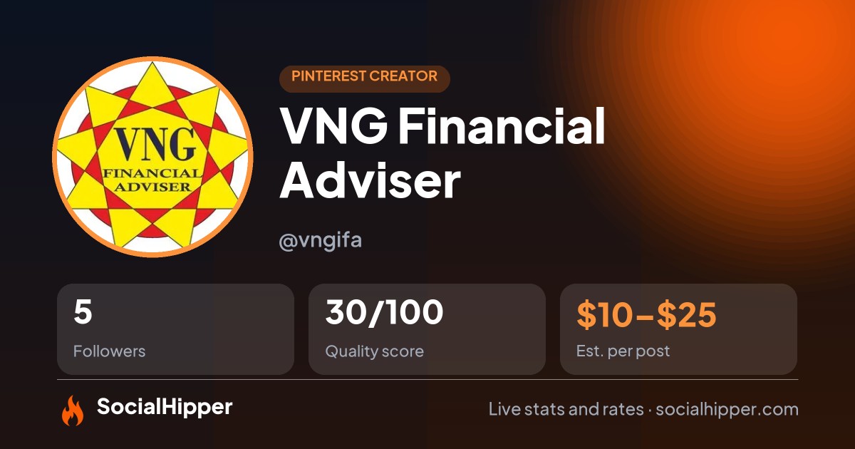 VNG Financial Adviser Pinterest stats on SocialHipper