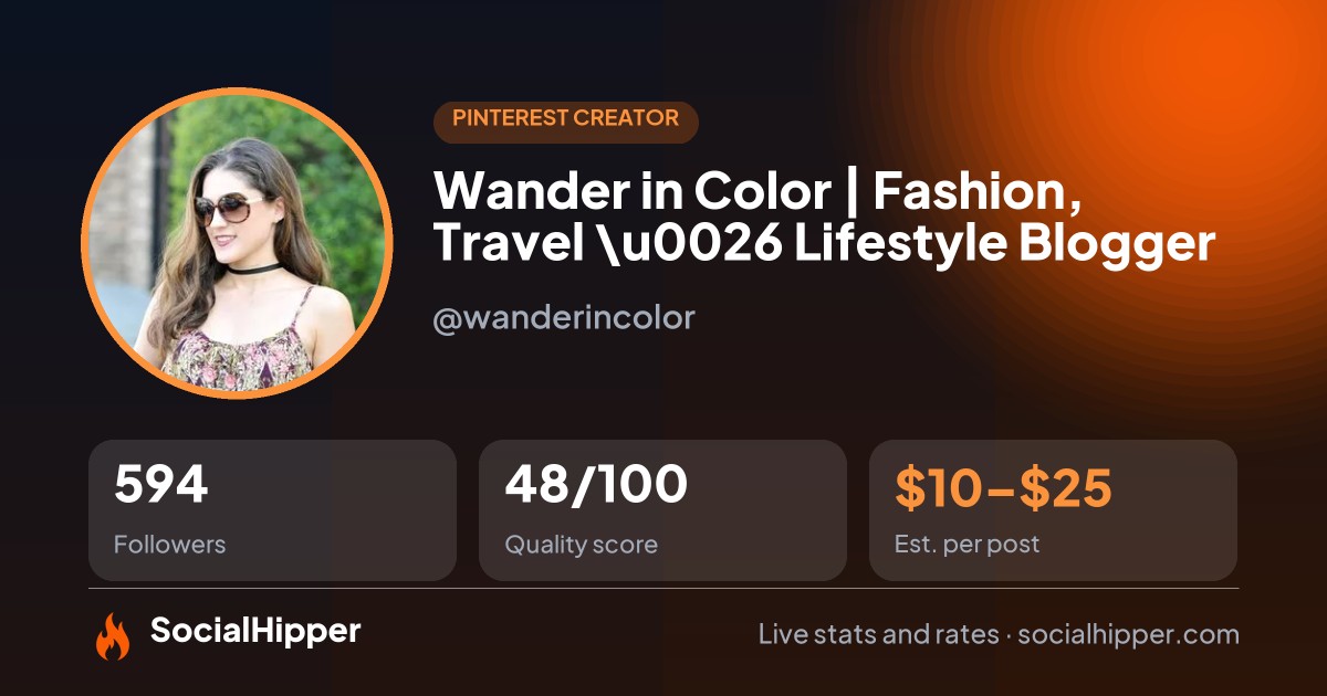 Wander in Color | Fashion, Travel \u0026 Lifestyle Blogger Pinterest stats on SocialHipper