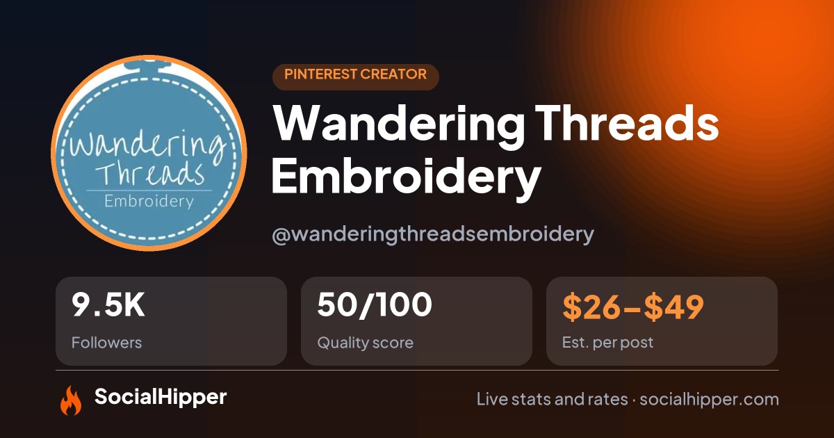Wandering Threads Embroidery Pinterest stats on SocialHipper