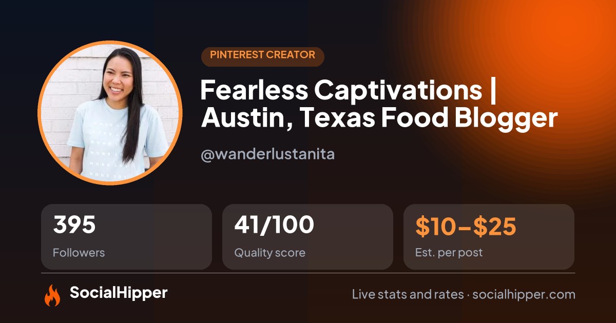 Fearless Captivations | Austin, Texas Food Blogger Pinterest stats on SocialHipper