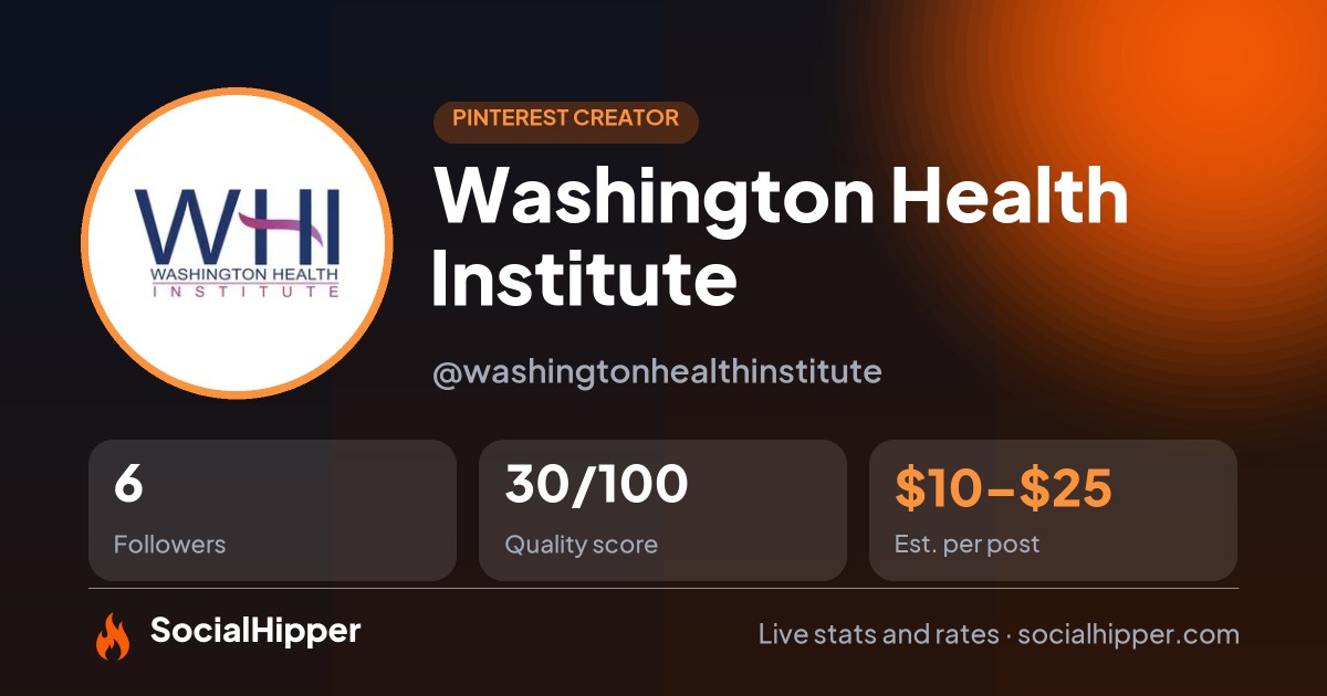 Washington Health Institute Pinterest stats on SocialHipper