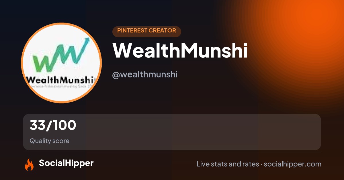 WealthMunshi Pinterest stats on SocialHipper