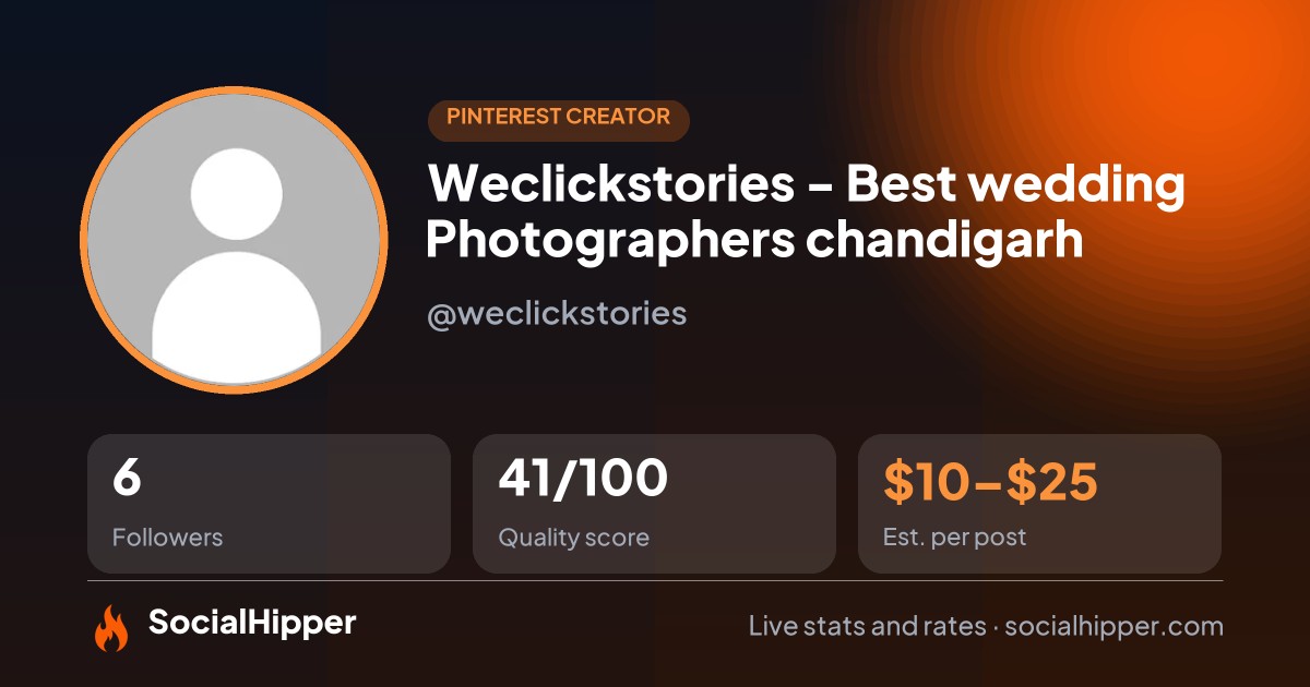 Weclickstories - Best wedding Photographers chandigarh Pinterest stats on SocialHipper
