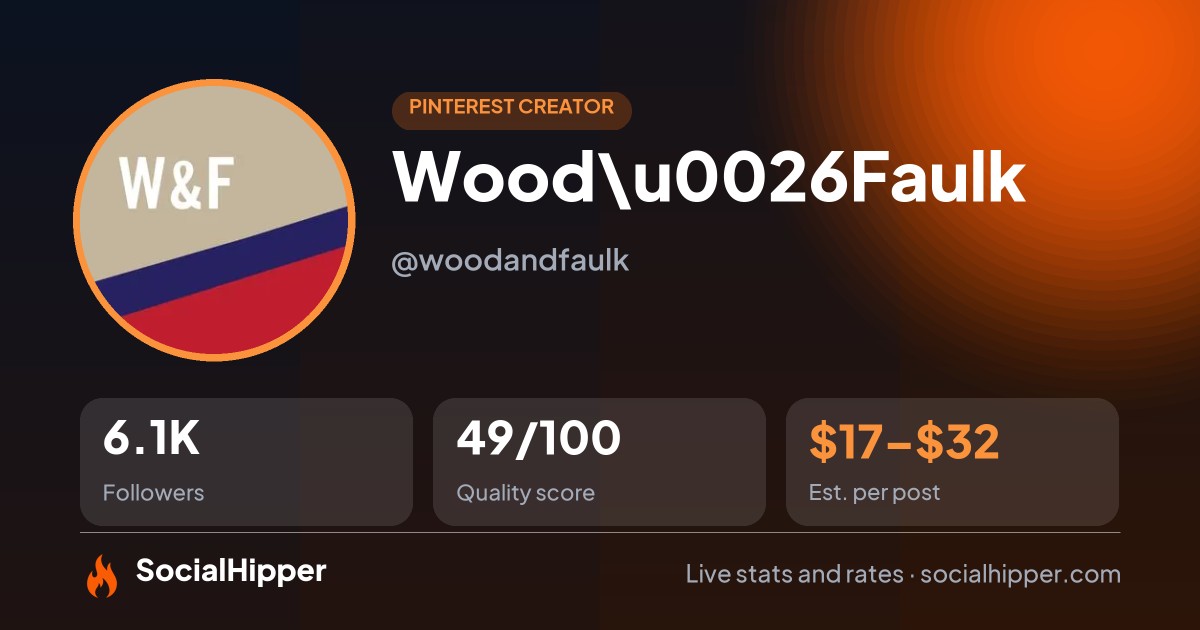 Wood\u0026Faulk Pinterest stats on SocialHipper