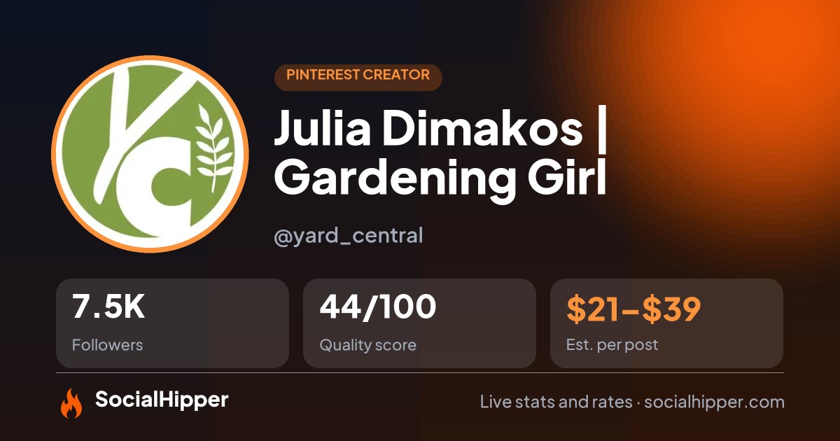 Julia Dimakos | Gardening Girl Pinterest stats on SocialHipper