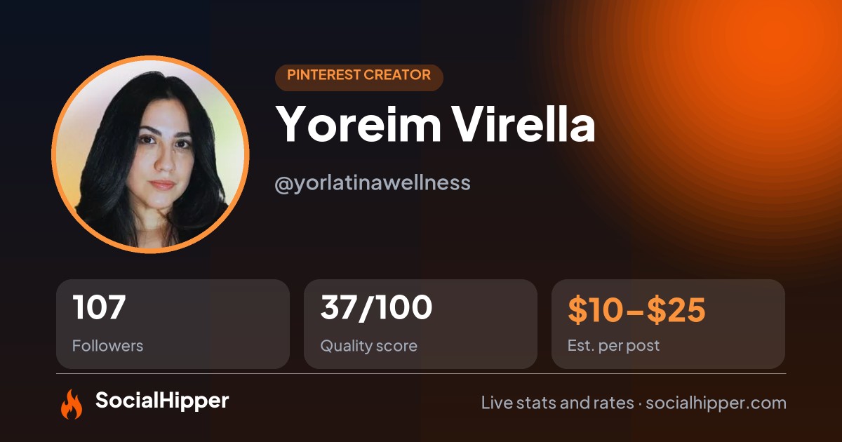 Yoreim Virella Pinterest stats on SocialHipper