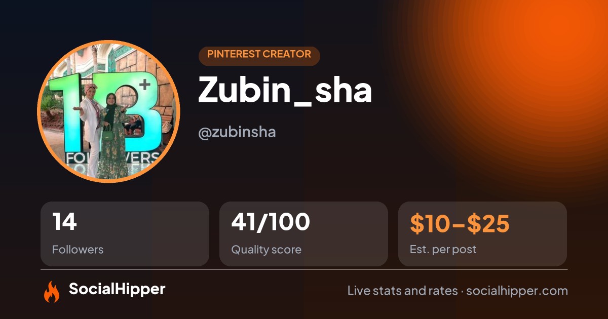 Zubin_sha Pinterest stats on SocialHipper