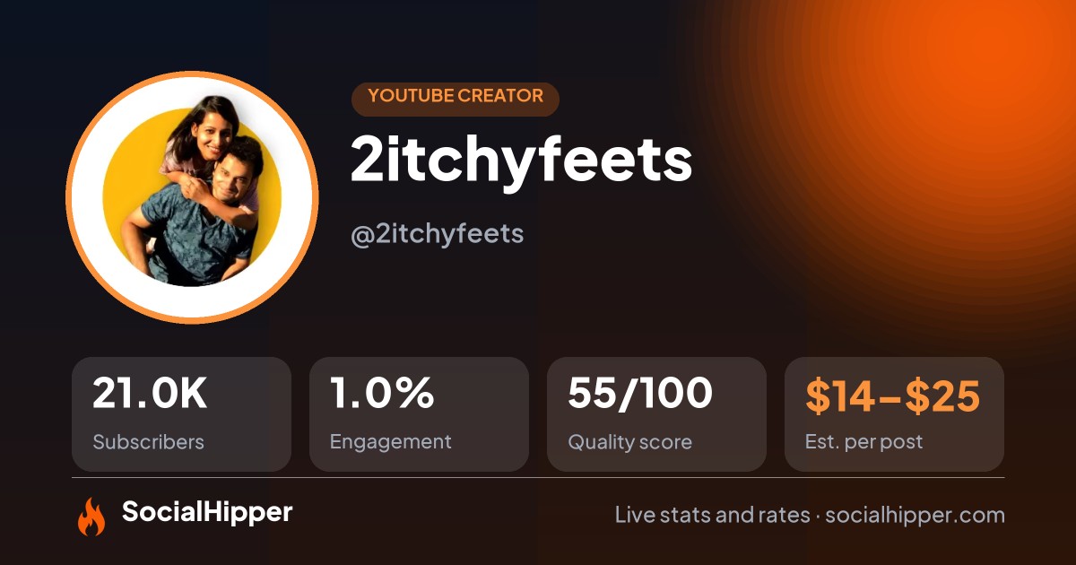 2itchyfeets YouTube stats on SocialHipper
