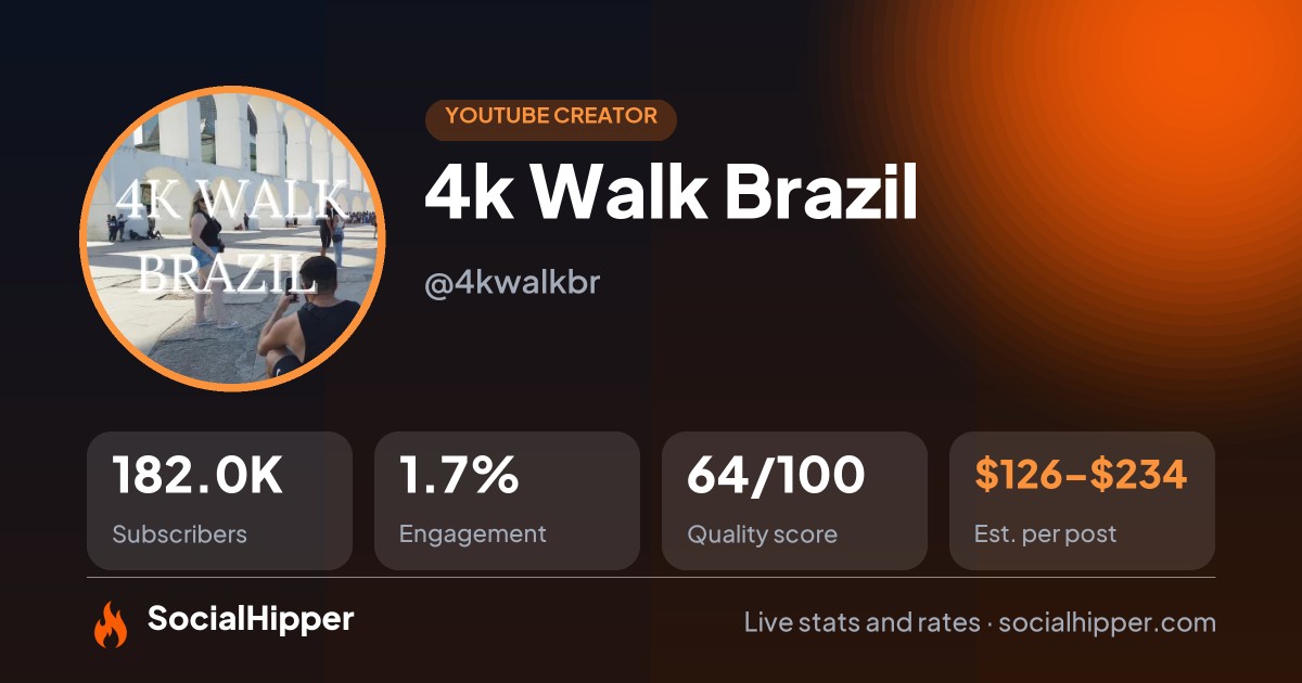 4k Walk Brazil YouTube stats on SocialHipper