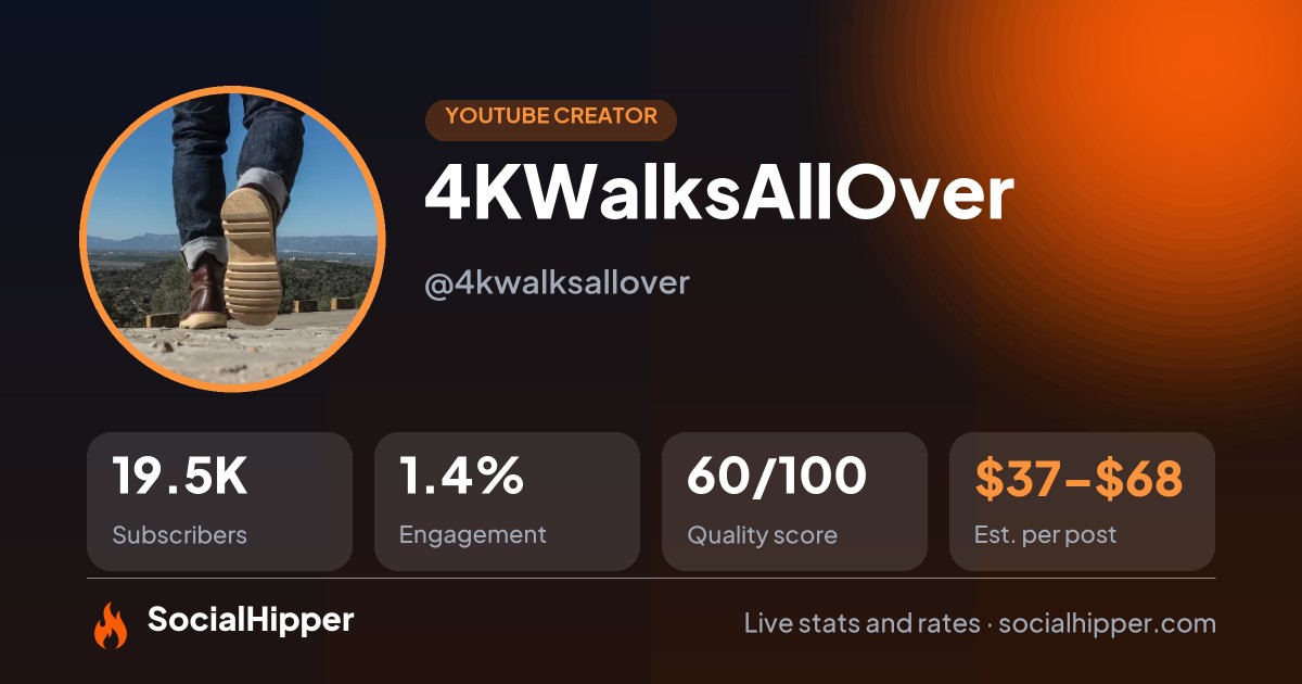 4KWalksAllOver YouTube stats on SocialHipper