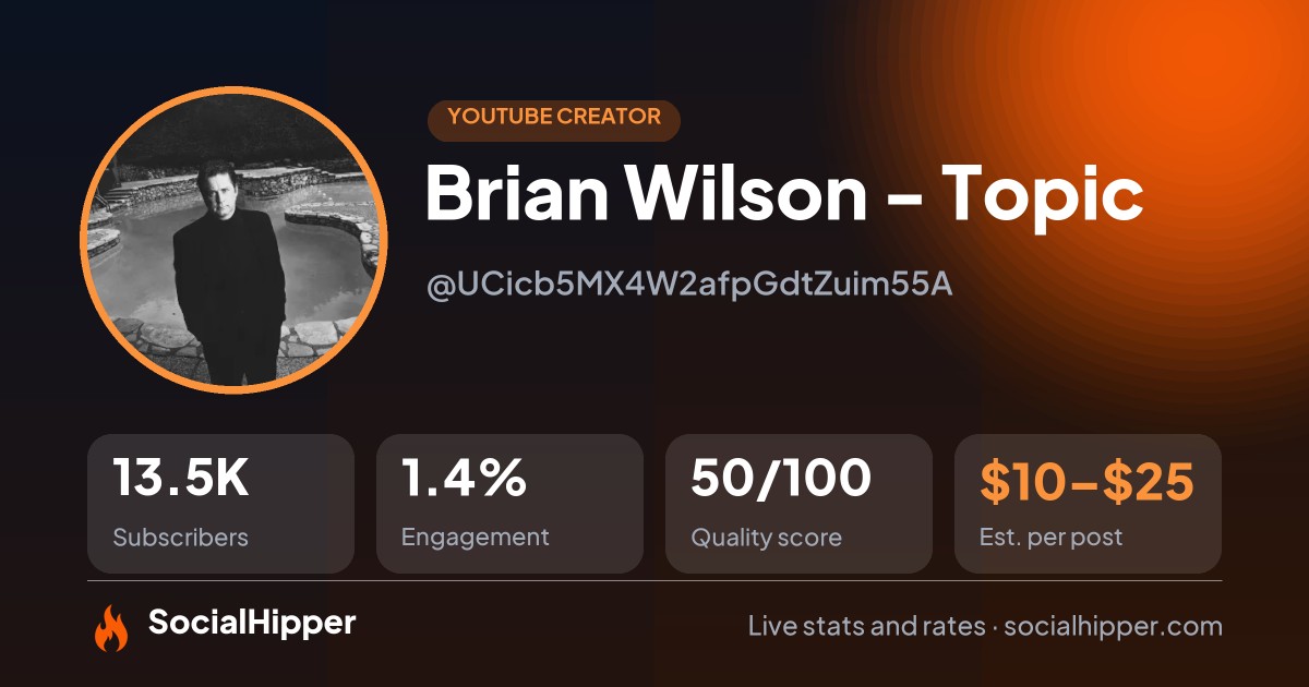 Brian Wilson - Topic YouTube stats on SocialHipper