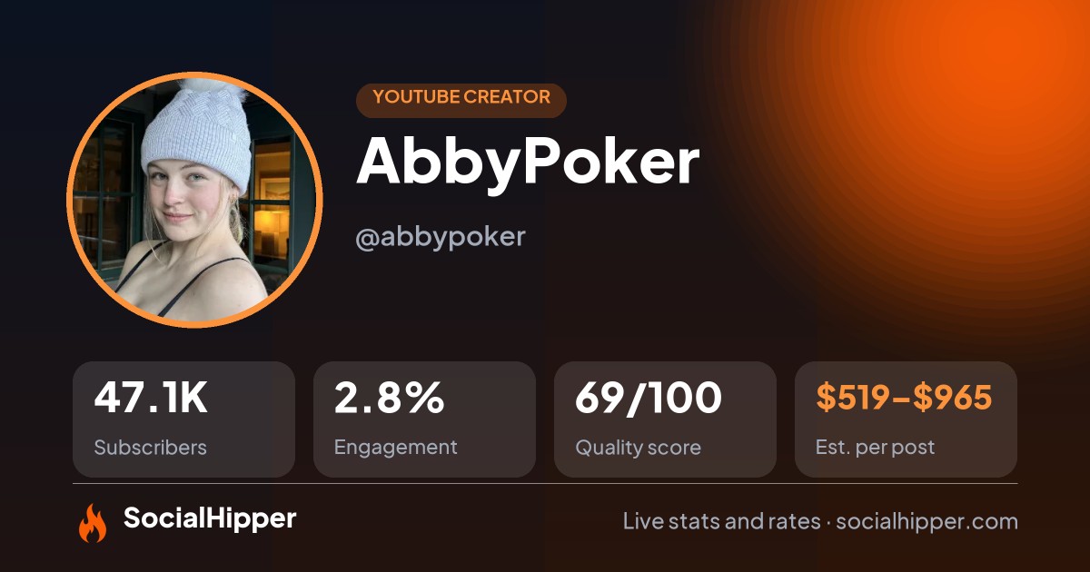 AbbyPoker YouTube stats on SocialHipper
