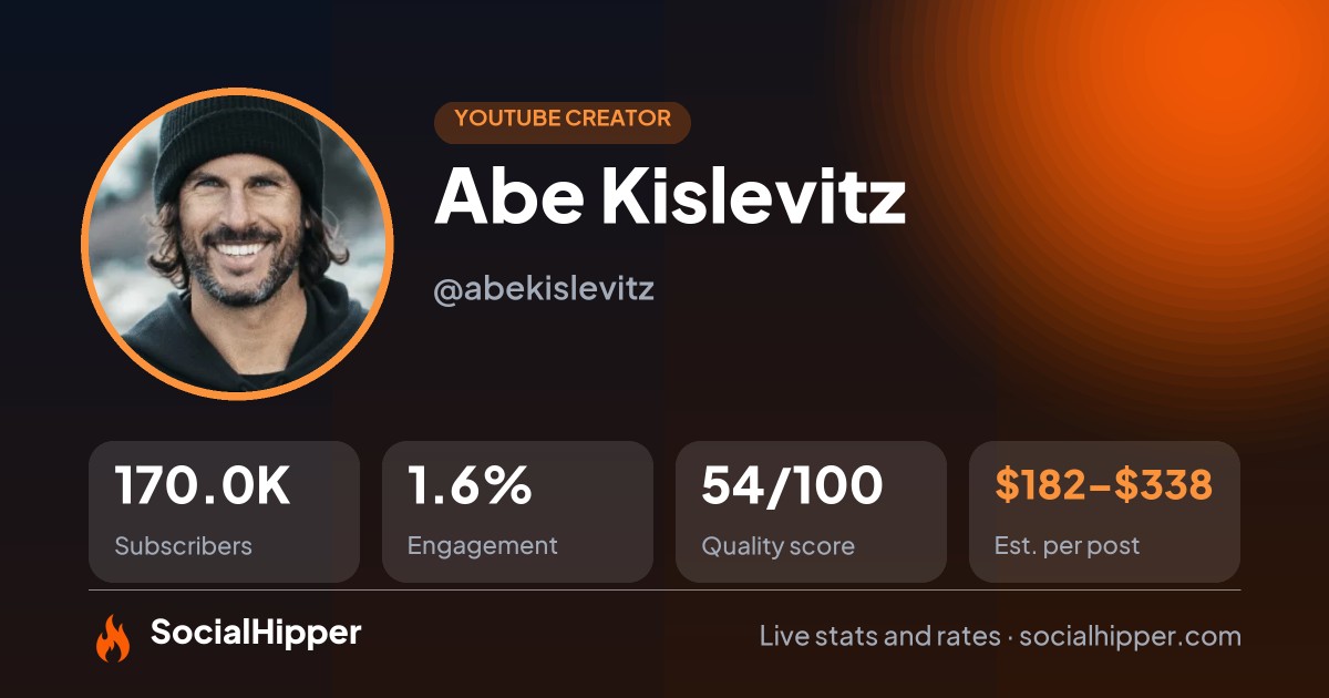 Abe Kislevitz YouTube stats on SocialHipper