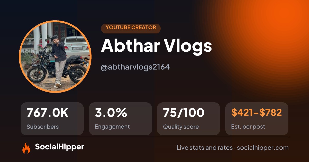 Abthar Vlogs YouTube stats on SocialHipper