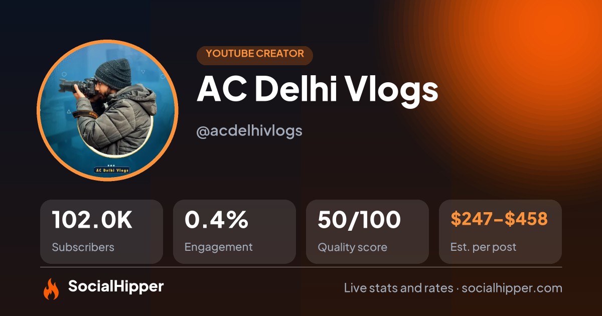 AC Delhi Vlogs YouTube stats on SocialHipper