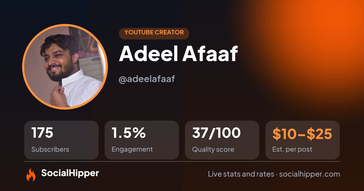 Adeel Afaaf YouTube stats on SocialHipper