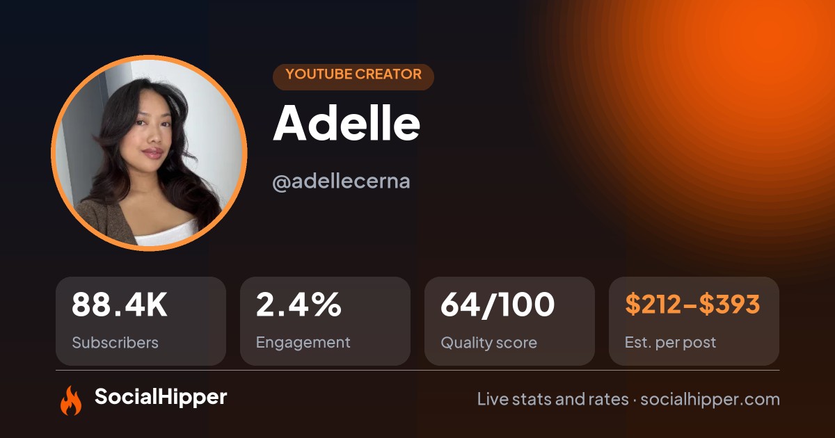 Adelle YouTube stats on SocialHipper