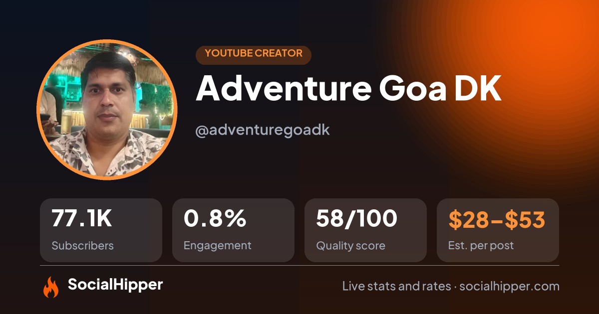 Adventure Goa DK YouTube stats on SocialHipper