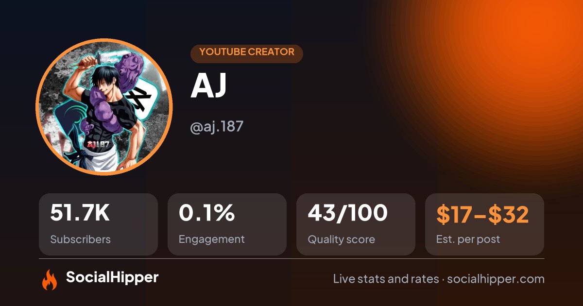 AJ YouTube stats on SocialHipper