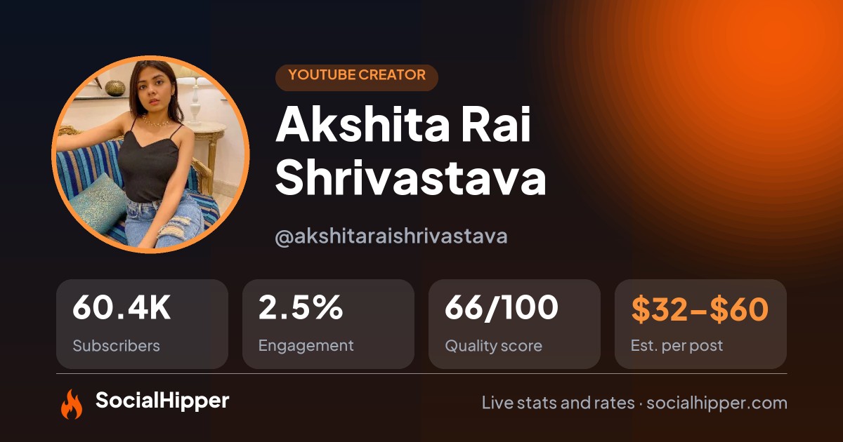 Akshita Rai Shrivastava YouTube stats on SocialHipper